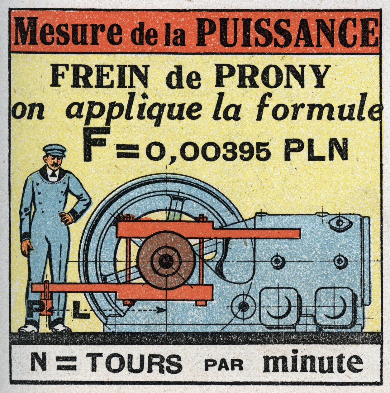 Trabajo y potencia: medición de potencia con freno de Prony. Ilustración anónima de 1925. Colección privada. de Anonymous Anonymous