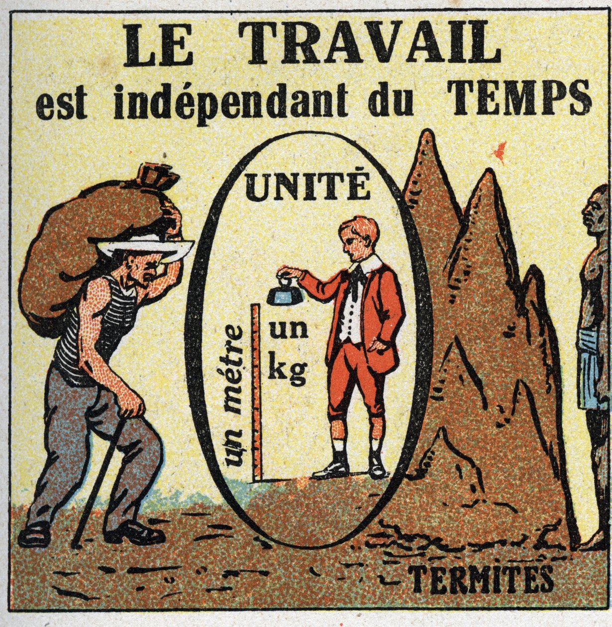 Trabajo y potencia: el trabajo depende del tiempo. Ilustración anónima de 1925. Colección privada. de Anonymous Anonymous