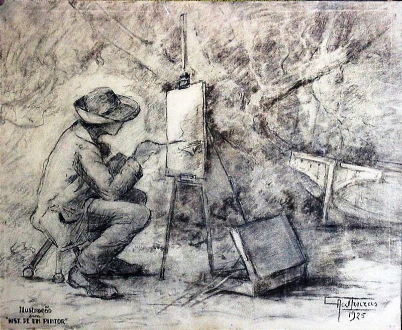 Imagen desconocida de Antonio Parreiras