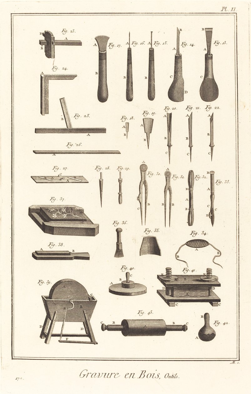 Grabado en madera, herramientas: pl. II de Antonio Baratta