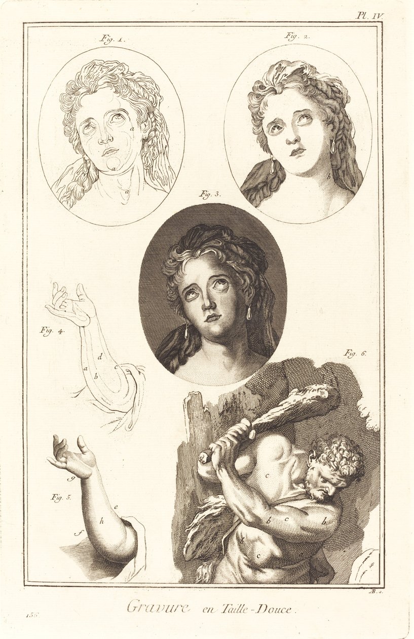 Gravure en Taille-Douce: pl. IV de Antonio Baratta