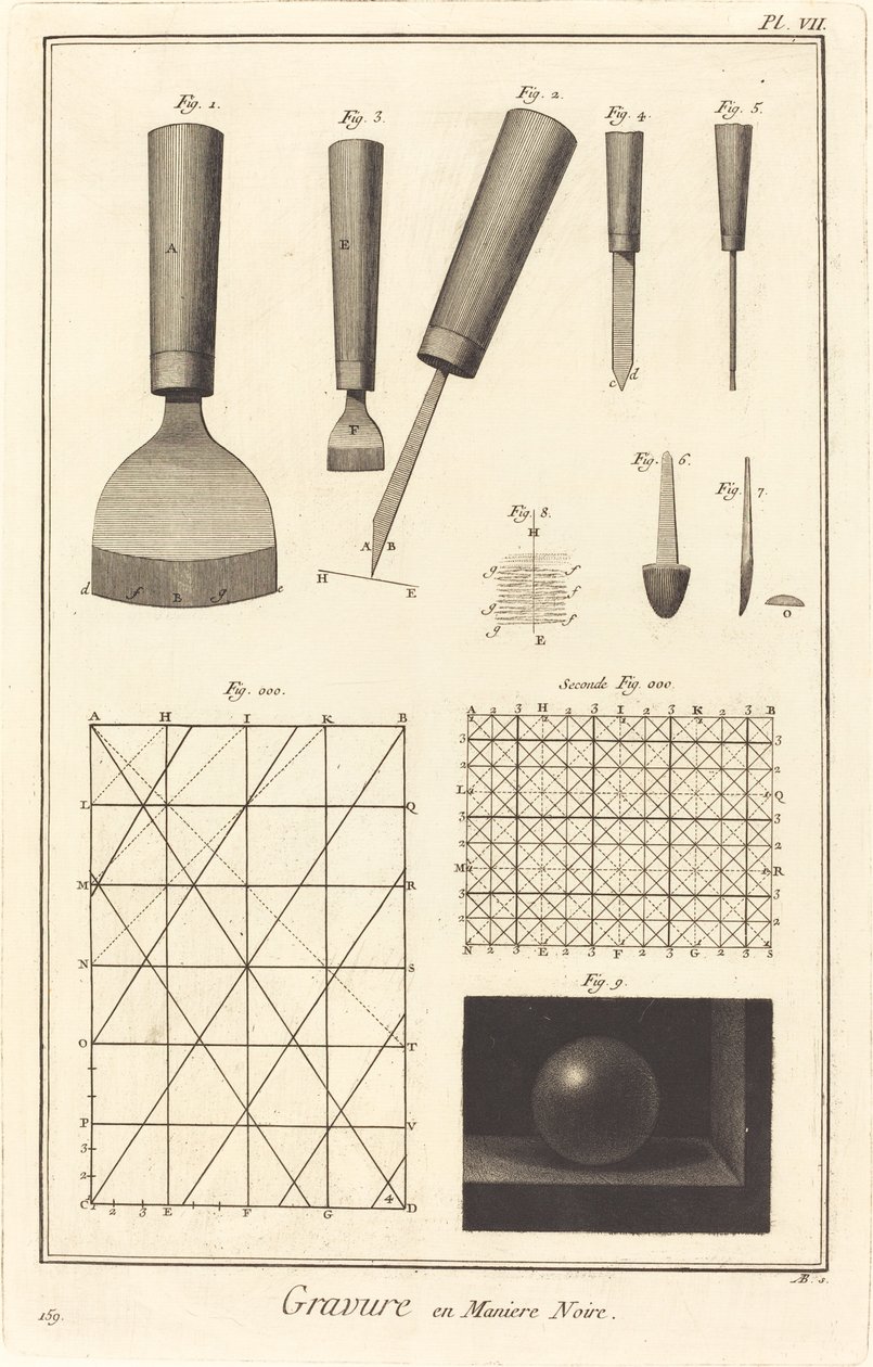 Grabado en manera negra: pl. VII de Antonio Baratta after A. J. de Fehrt
