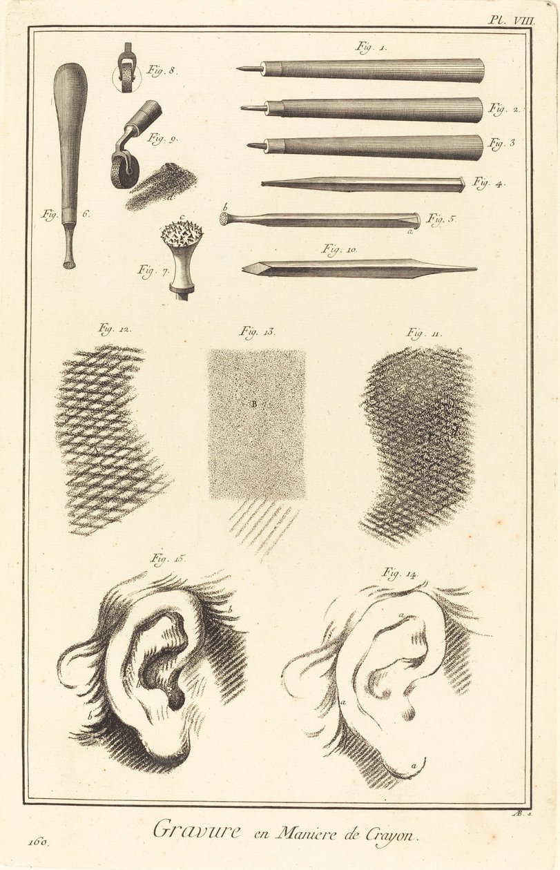 Gravure en Maniere de Crayon: pl. VIII de Antonio Baratta after A. J. de Fehrt