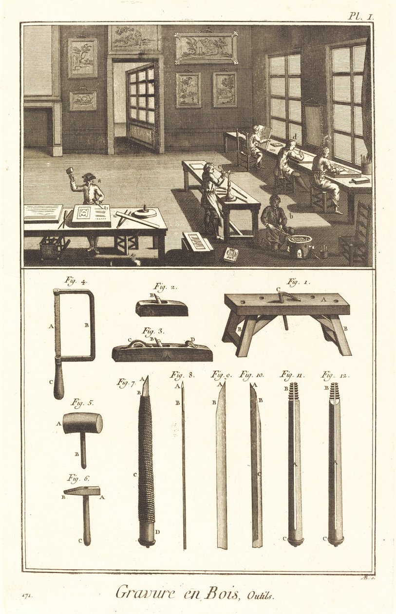 Grabado en Madera, Herramientas: pl. I de Antonio Baratta after A. J. de Fehrt and J. R. Lucotte