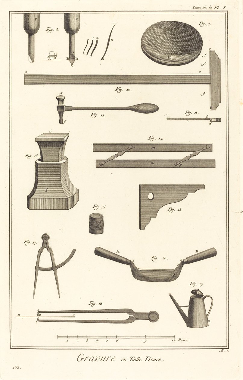 Grabado en talla dulce: suite de la pl. I de Antonio Baratta after Benoît Louis Prévost and A. J. de Fehrt