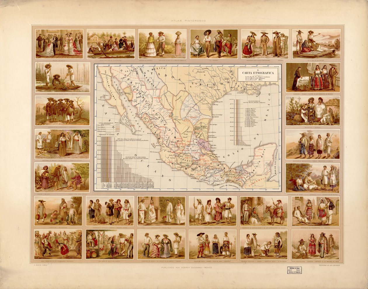 Atlas pictórico e histórico de los Estados Unidos Mexicanos. LOC 2008621671-5 de Antonio García Cubas