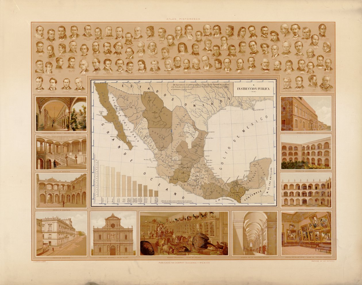 Atlas pictórico e histórico de los Estados Unidos Mexicanos. LOC 2008621671-8 de Antonio García Cubas
