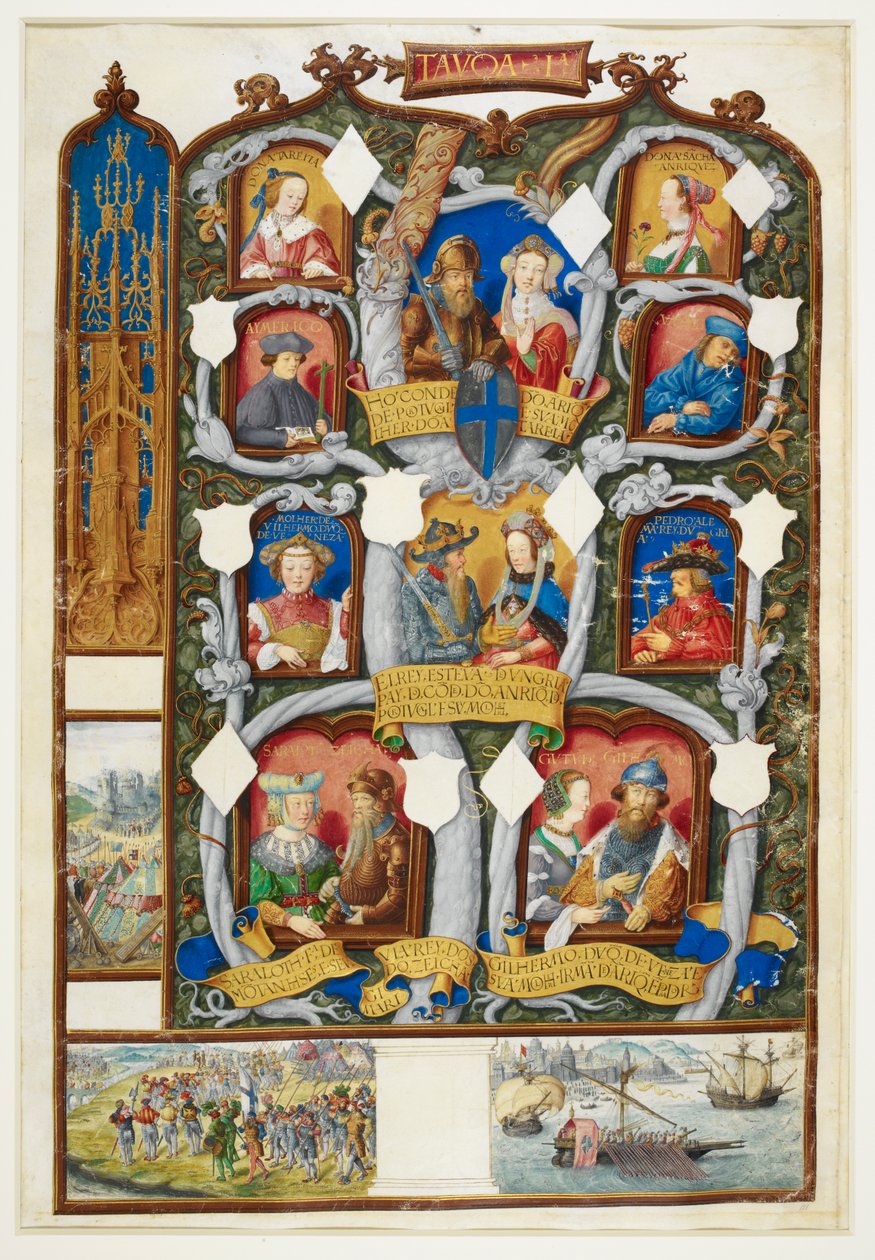 Agregar. 12531 f.6 Árbol genealógico que muestra la descendencia de Don Enrique de Portugal de Esteban, rey de Hungría, de 