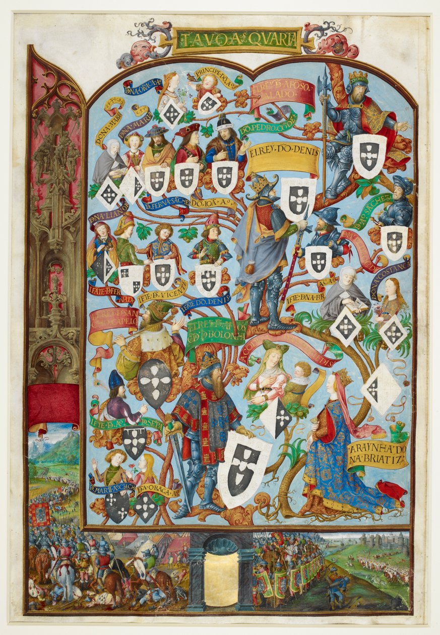 Árbol genealógico de los Reyes de Portugal mostrando la descendencia de Sancho Capello y Alfonso III. Margen inferior: la batalla del Salado en 1340 de Antonio de Hollanda