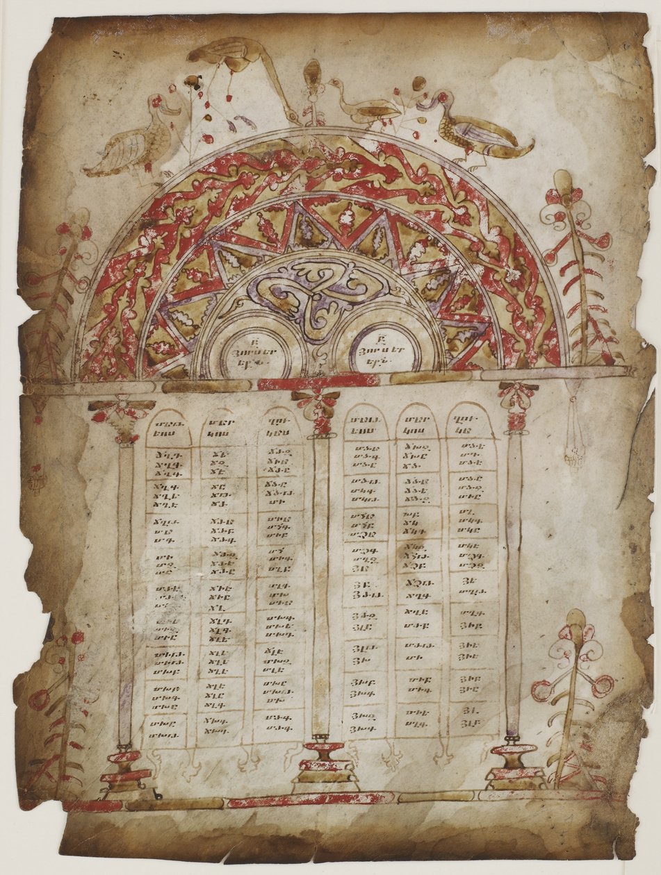 Tablas canónicas de un evangelio de Armenian School