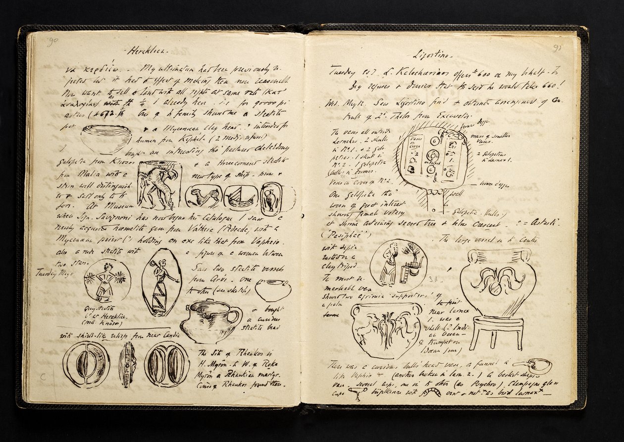 Página del diario de viaje, durante una visita a Creta, 1896 de Arthur John Evans