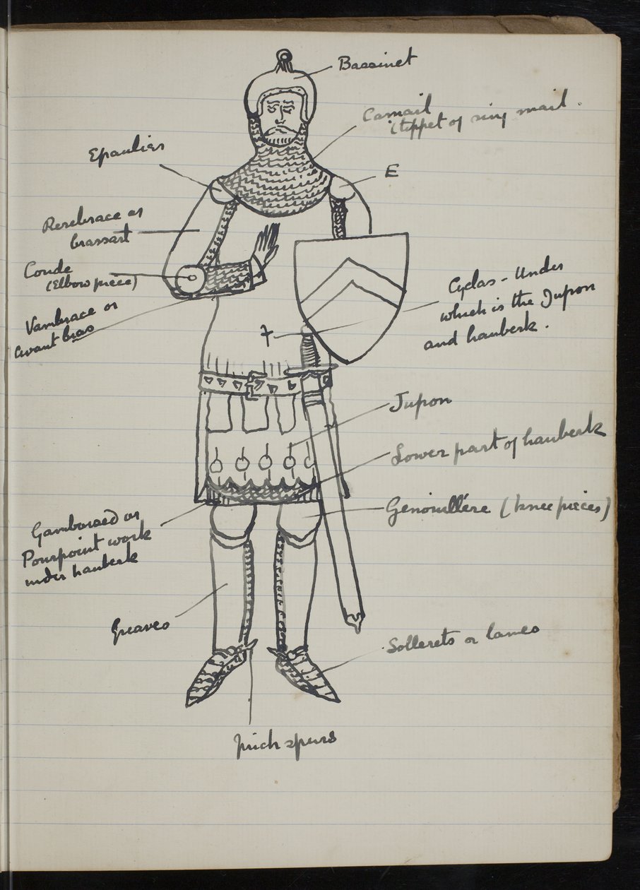 Página de un cuaderno para The White Company, The Newberry Library Vault Folio Case MS 5116 no. 2 de Arthur Ignatius Conan Doyle