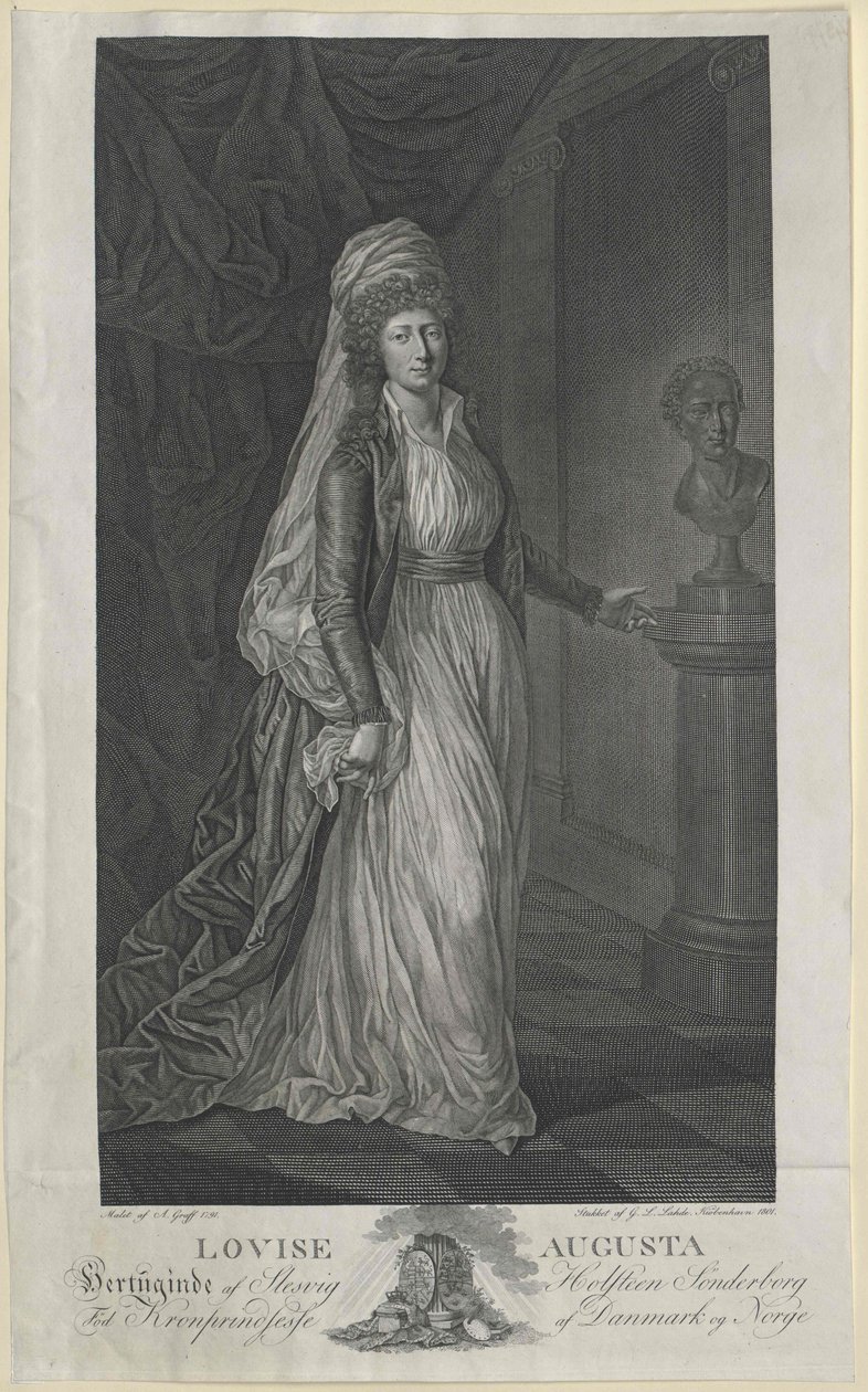 Princesa de Dinamarca Luisa de Artist Unknown