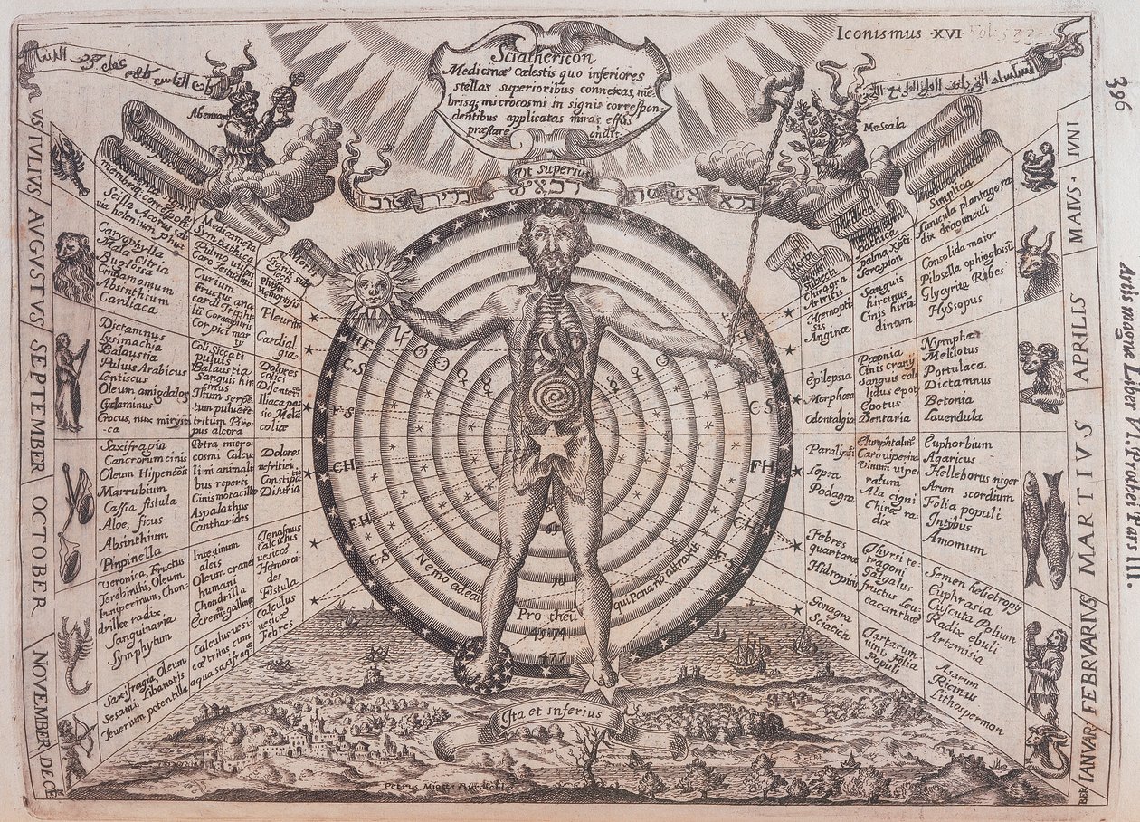 Una carta astrológica, 1646 de Athanasius Kircher