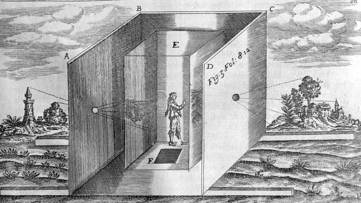 Cámara oscura según Athanasius Kircher, Lucis et Umbra Roma 1600 de Athanasius Kircher