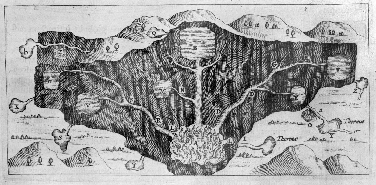 Sección transversal de la corteza terrestre permitiendo a Athanasius Kircher demostrar el origen de los manantiales termales de Athanasius Kircher