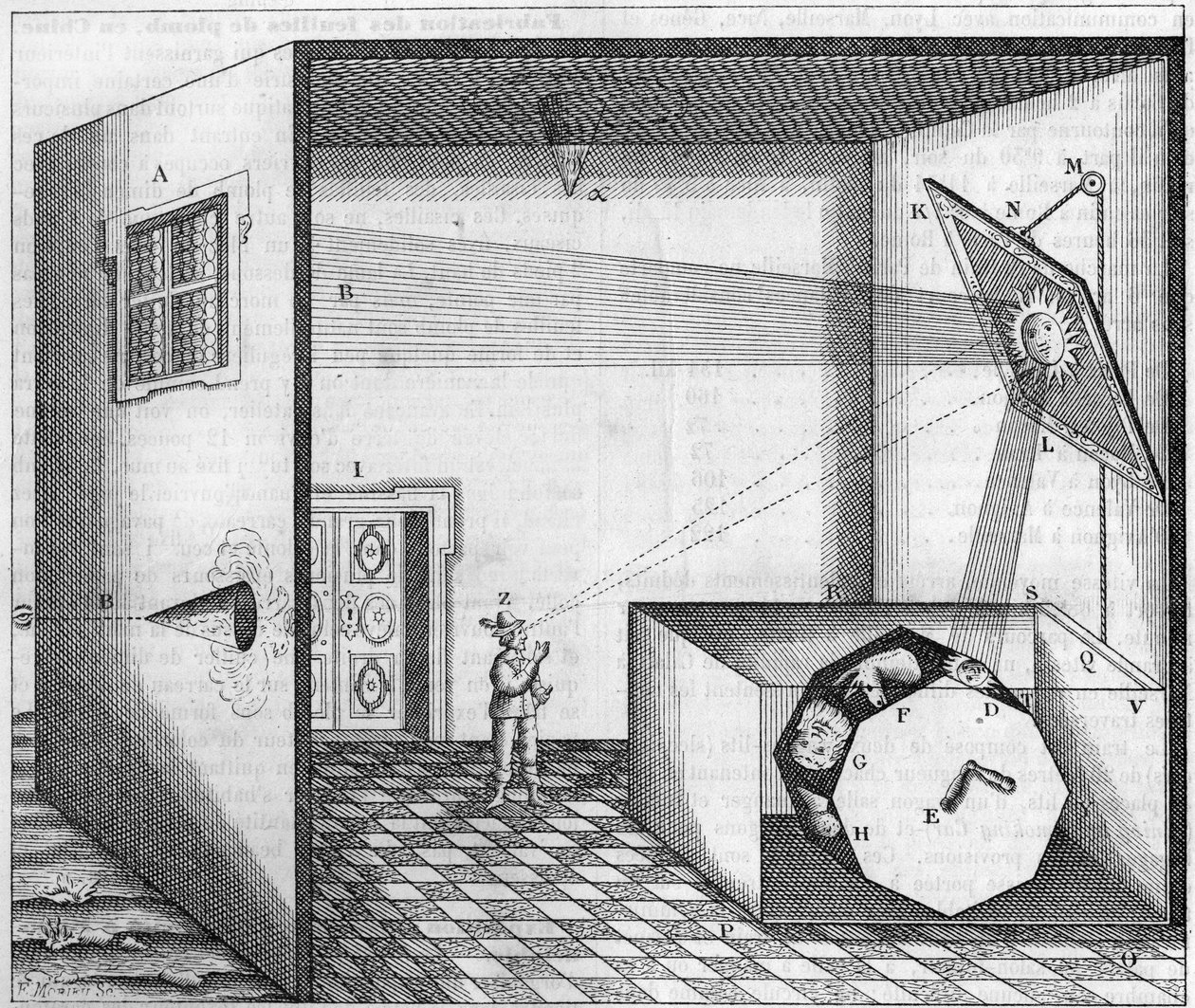 Máquina Catóptrica del Padre Kircher - Máquina por la cual un hombre mirando un espejo plano ve la cara de un burro, un buey u otro animal - En 