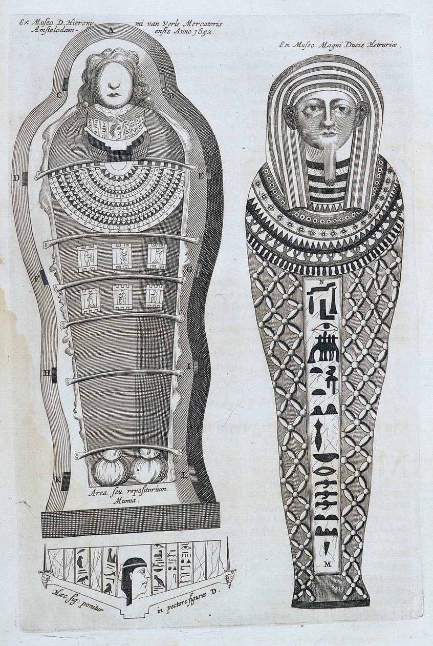 Momias - en “Sphynx mystagoga” de Athanase Kircher de Athanasius Kircher