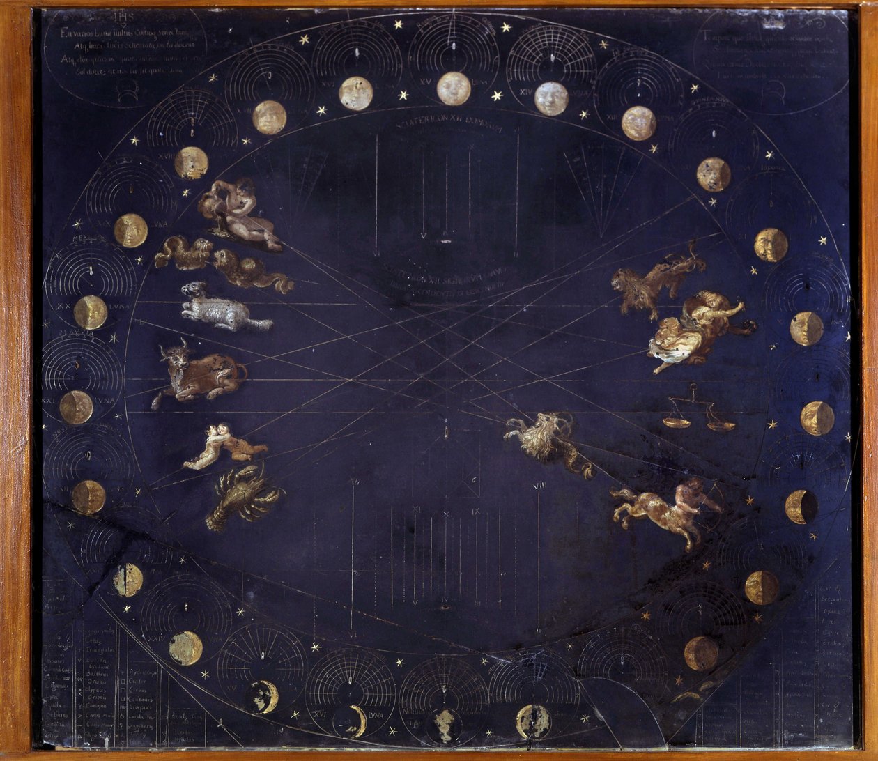 Tablero científico que representa ciclos lunares y diferentes constelaciones - Athanase Kircher de Athanasius Kircher