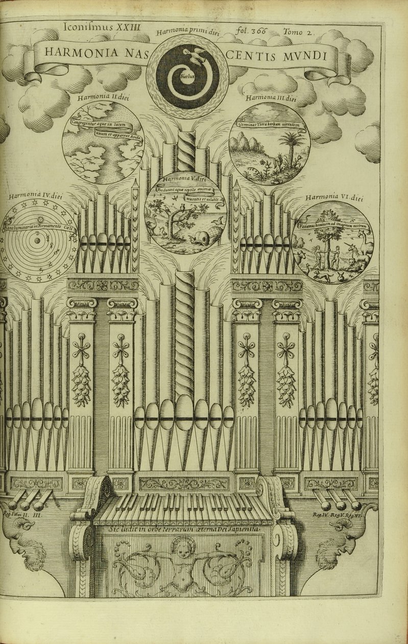 La armonía del nacimiento del mundo de Musurgia Universalis de Athanasius Kircher