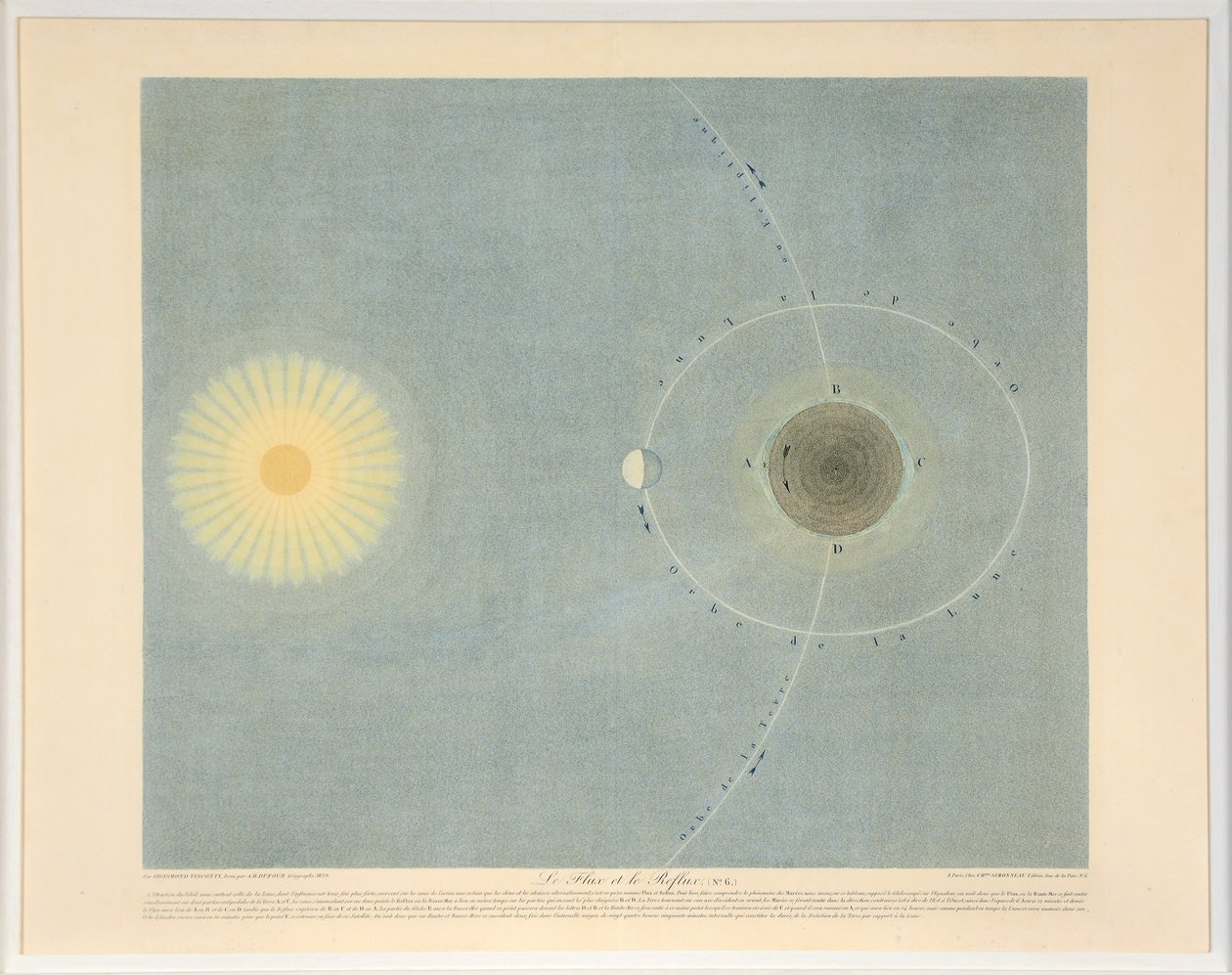 Le Flux et le Reflux no. 6, pub. 1839 de Auguste Henri Dufour