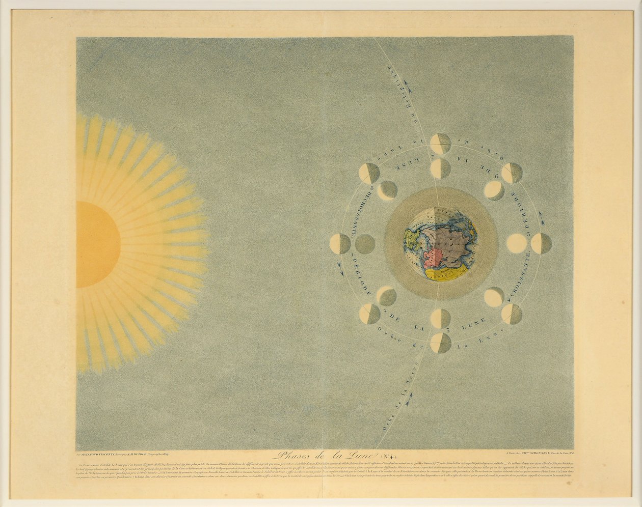 Fases de la Luna no. 4, pub. 1839 de Auguste Henri Dufour