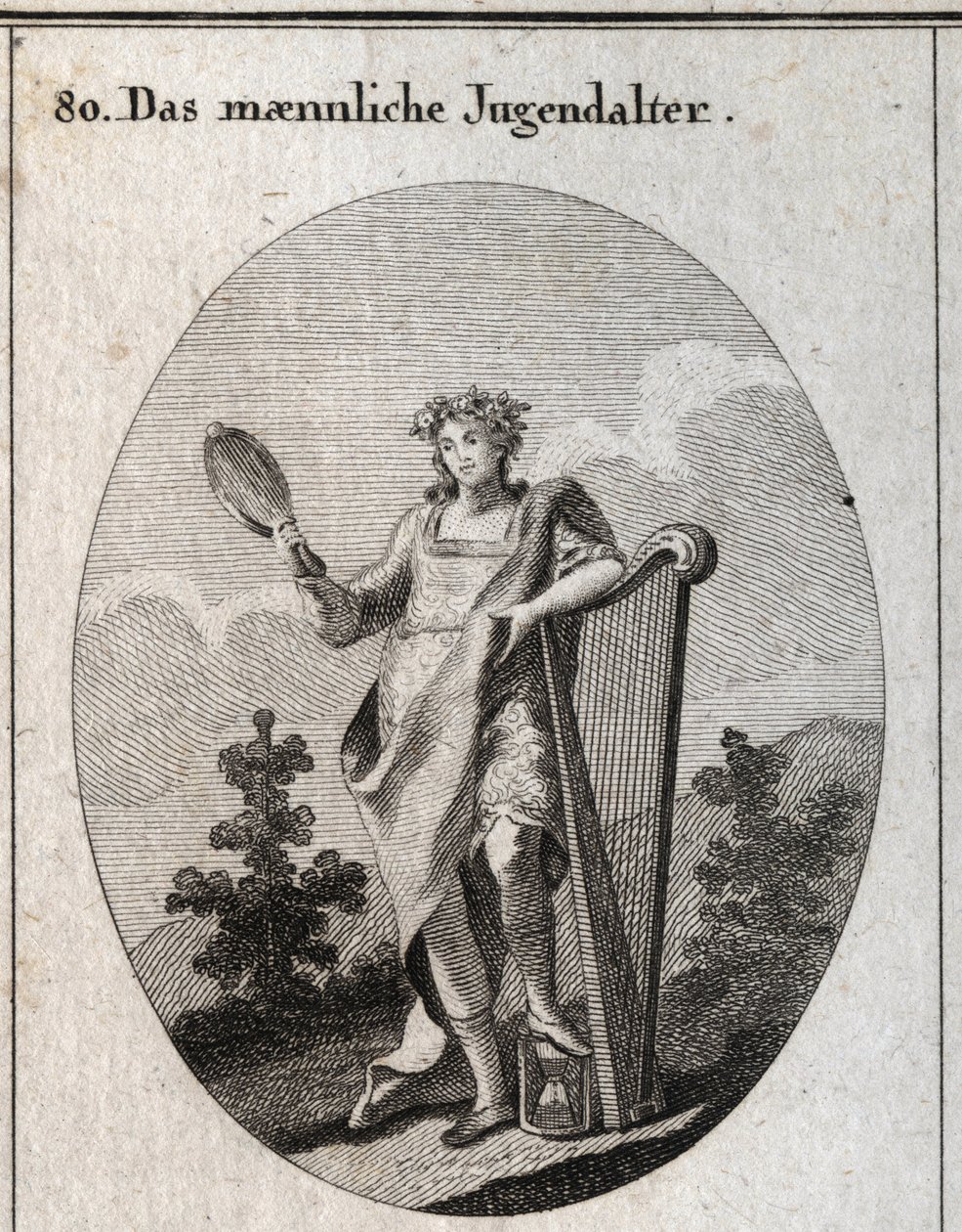 Alegoría de la adolescencia (adolescente) representada por un joven apoyado en un arpa y sosteniendo un espejo. Su pie está colocado sobre un reloj de arena. Grabado en “Iconologie oder Ideen aus dem Gebiete der Leidenschaften und Allegorien bildich darges de Austrian School