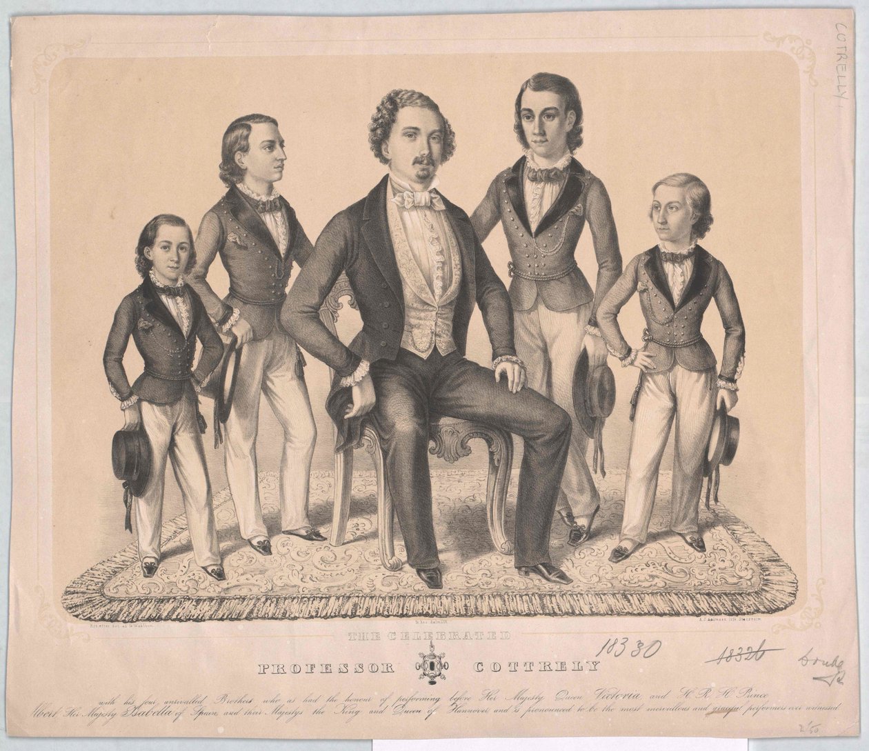 Grupo La familia de artistas Cottrely de Axel Jakob Salmson