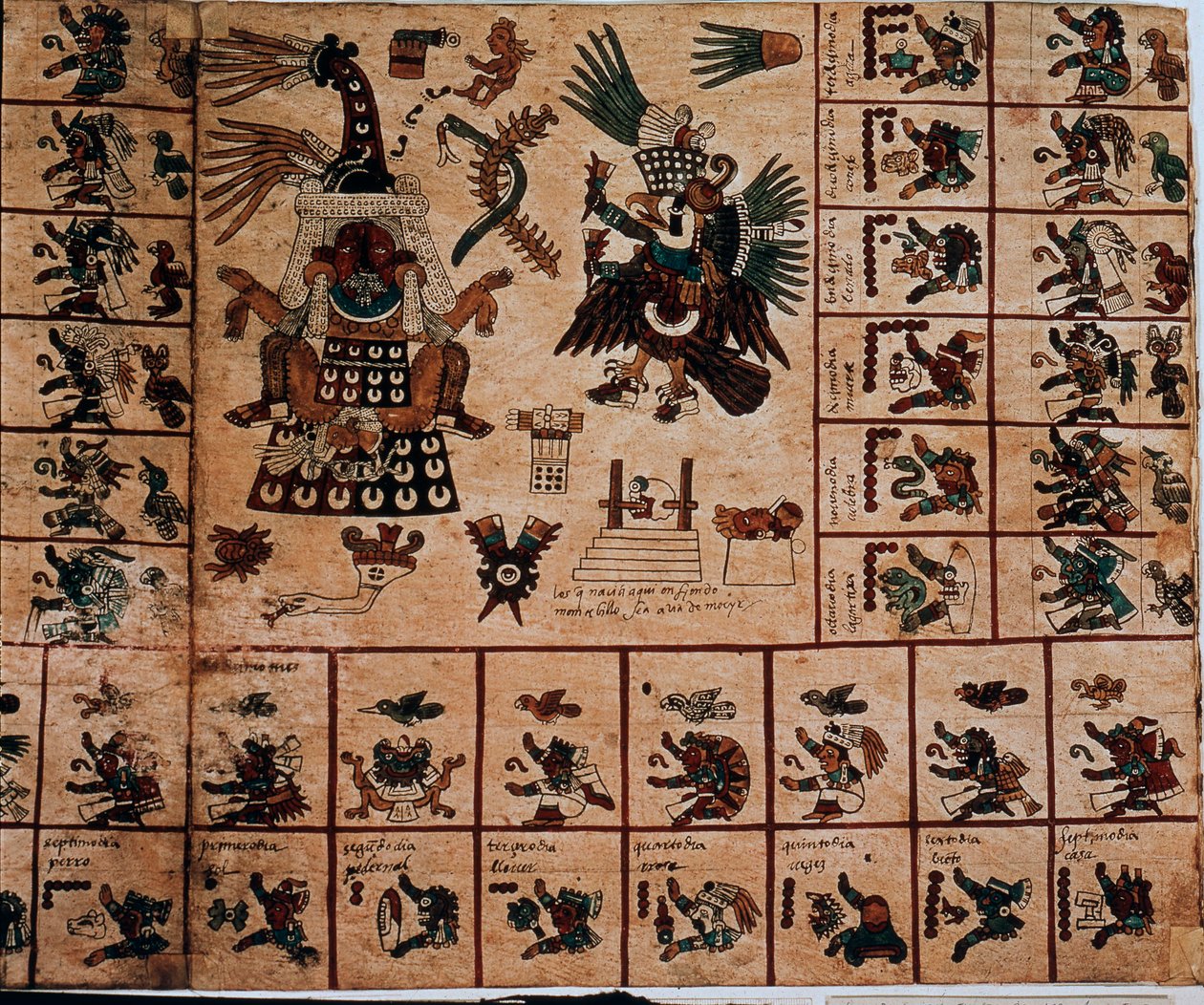 Representación de deidades aztecas y cajas correspondientes al calendario. Página del manuscrito azteca en corteza 