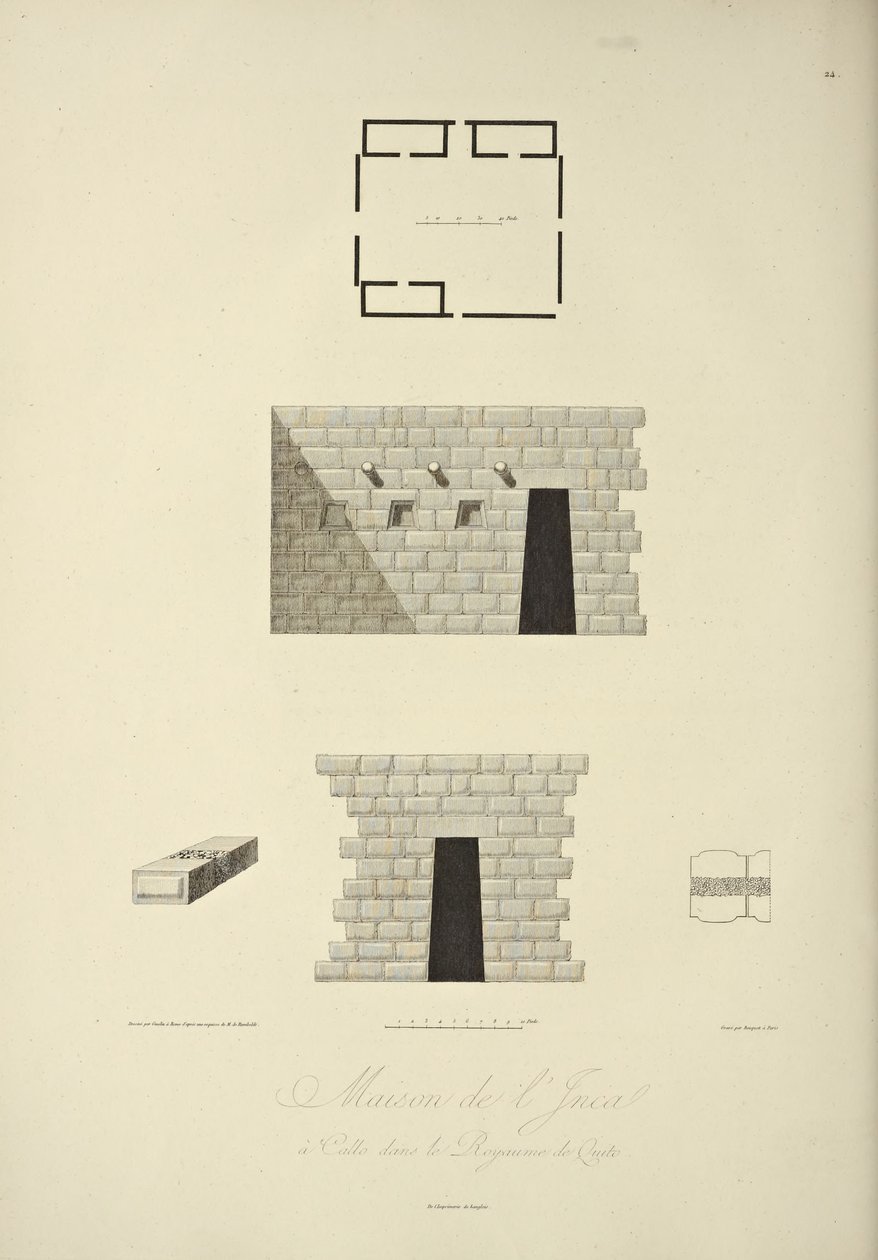 Casa del Inca en Callo en el Reino de Quito, ilustración de "Vues des Cordillères et Monumens des Peuples Indigènes de l