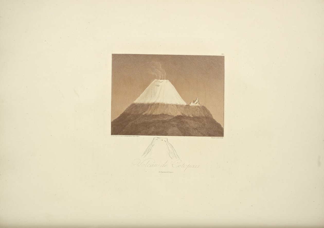 Volcán de Cotopaxi, dibujado por Gmelin, grabado por Arnold, ilustración de "Vues des Cordillères et Monumens des Peuples Indigènes de l
