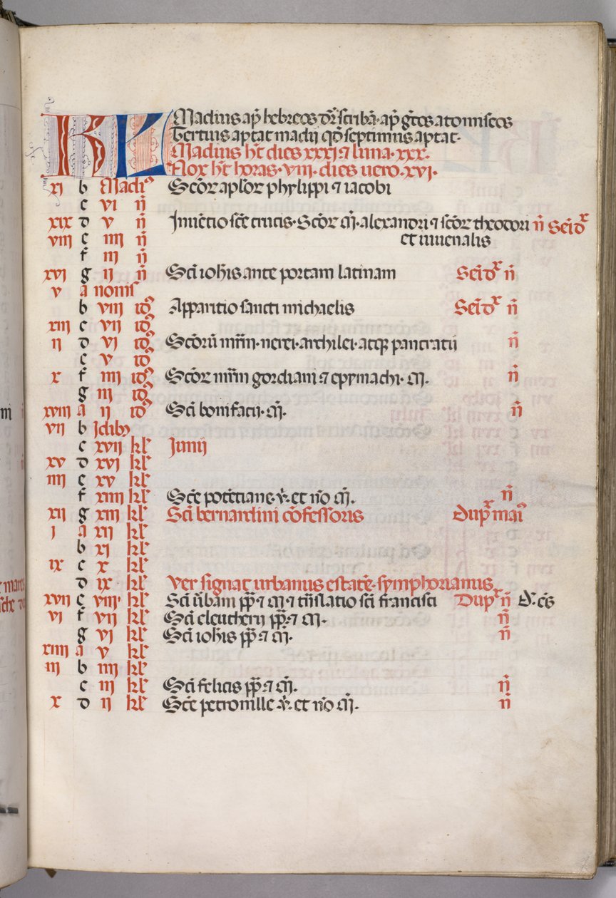 Misal: Fol. 5r: Página del Calendario de Mayo, 1469 de Bartolomeo Caporali