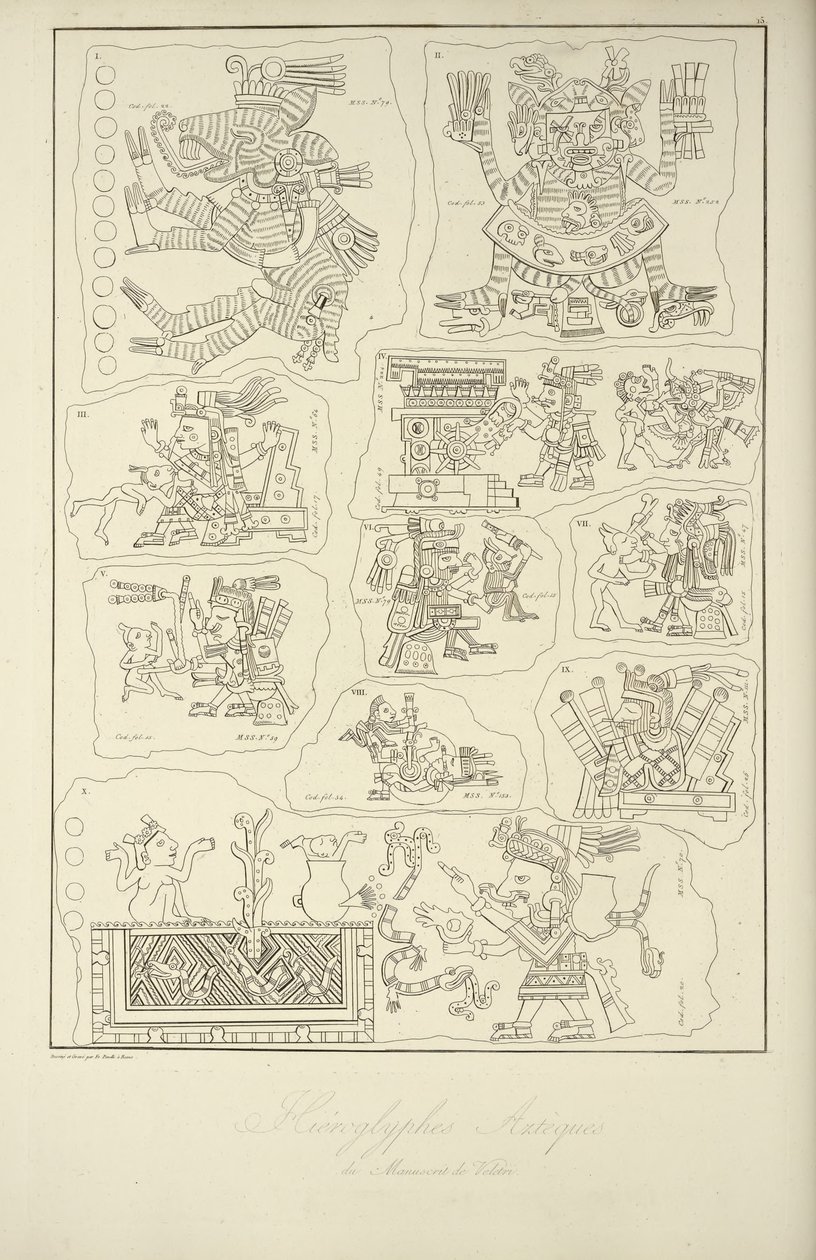 Jeroglíficos aztecas del Manuscrito de Veletri, ilustración de 