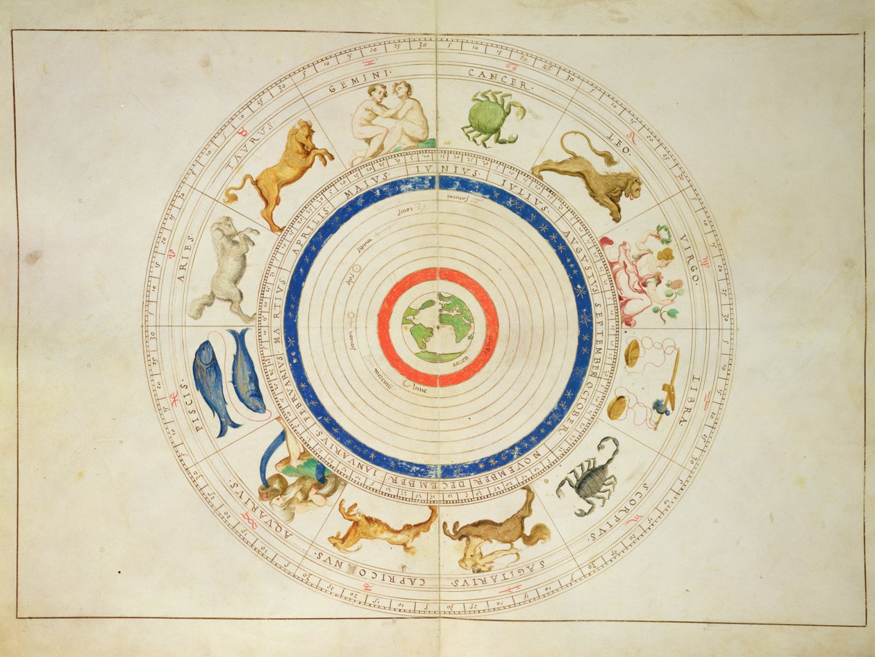 Calendario zodiacal, de un Atlas del Mundo en 33 mapas, Venecia, 1 de septiembre de 1553 de Battista Agnese