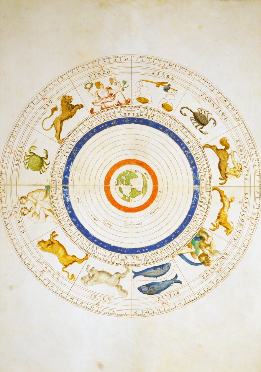 Calendario zodiacal, del Atlas del Mundo en 33 mapas, por Battista Agnese, Venecia de Battista Agnese