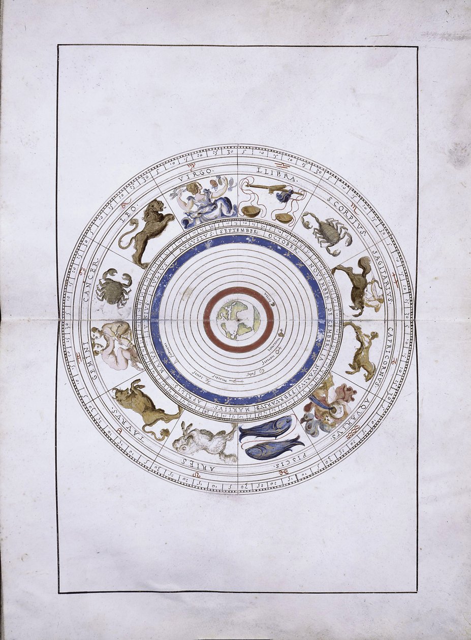 Zodiaco como esferas con la tierra en el centro del Atlas Portolan, 1546 de Battista Agnese
