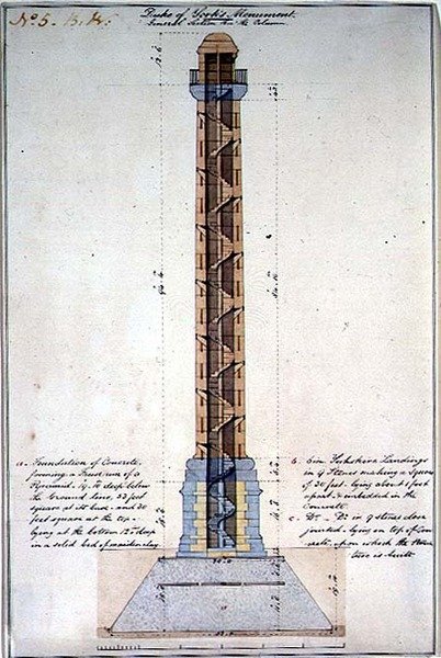 Sección transversal del Monumento del Duque de York, Carlton Gardens, Londres de Benjamin Dean Wyatt