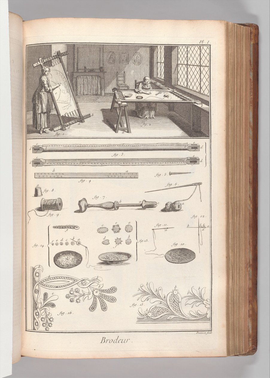 Libro 2 (Parte 1), Vol. 2: Brodeur, Plancha I (Bordador, Plancha 1), de 