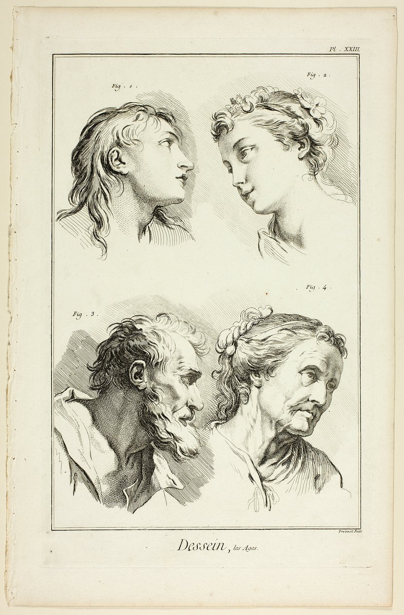 Diseño: Edades, de Encyclopédie de Benoit Louis Prevost