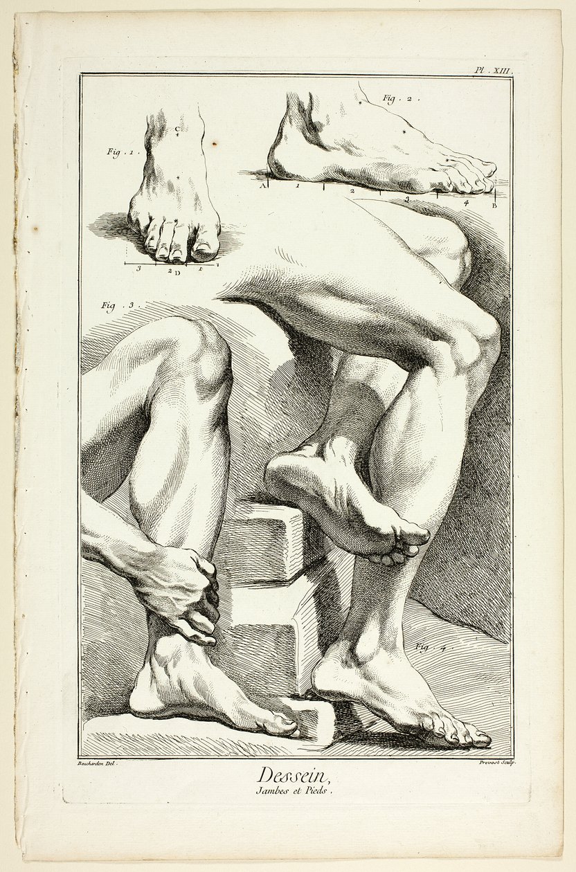 Diseño: Piernas y pies, de Encyclopédie de Benoit Louis Prevost