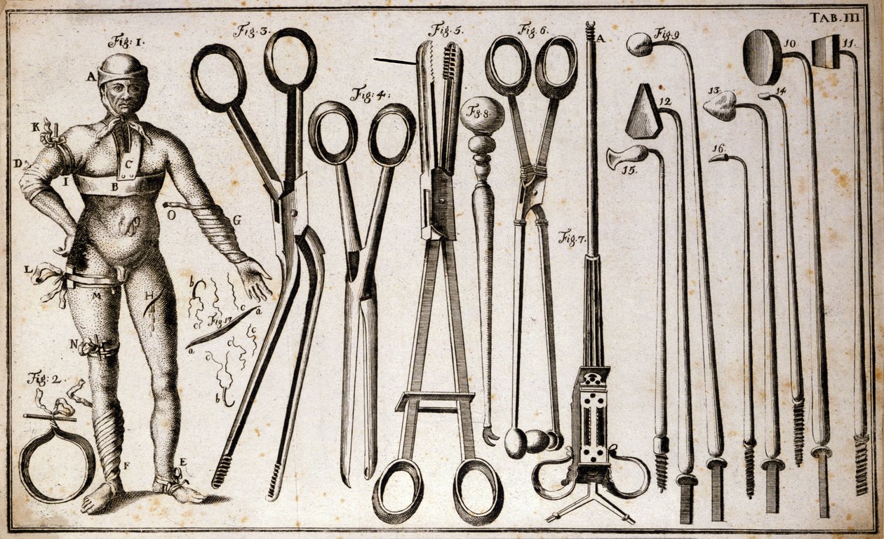 Diferentes tipos de fórceps e instrumentos quirúrgicos. Un hombre con diferentes tipos de torniquetes y vendajes. Placa de cirugía ilustrada por Benoist Louis Prevost (1735-1809). Siglo XVIII de Benoit Louis Prevost