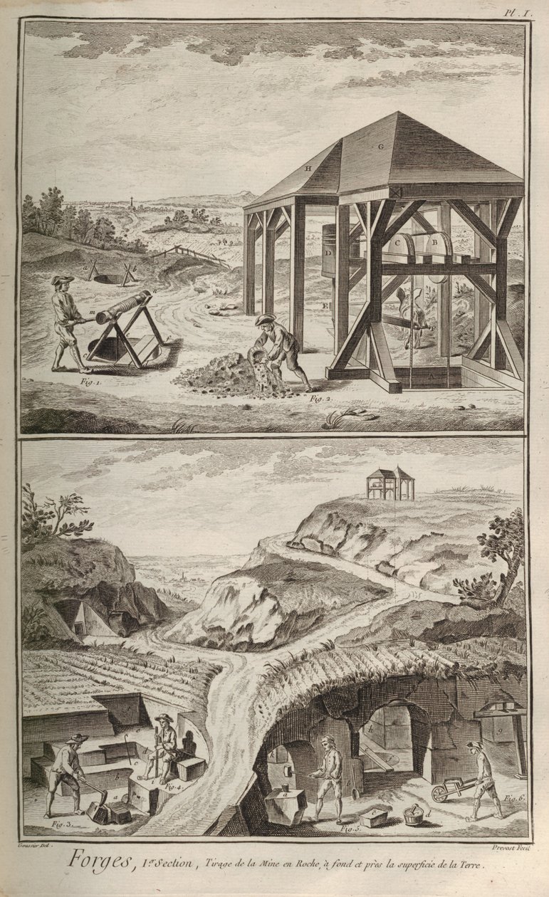 Trabajos de hierro. De la Encyclopédie de Denis Diderot y Jean Le Rond d