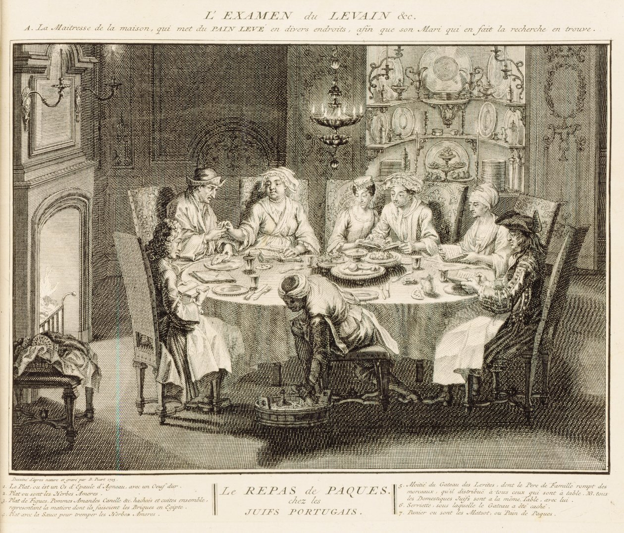 Judíos Portugueses Celebrando la Fiesta de la Pascua, ilustración de 