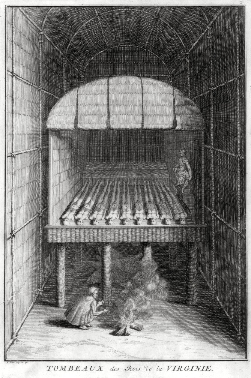 Tumbas de los reyes de Virginia de Bernard Picart