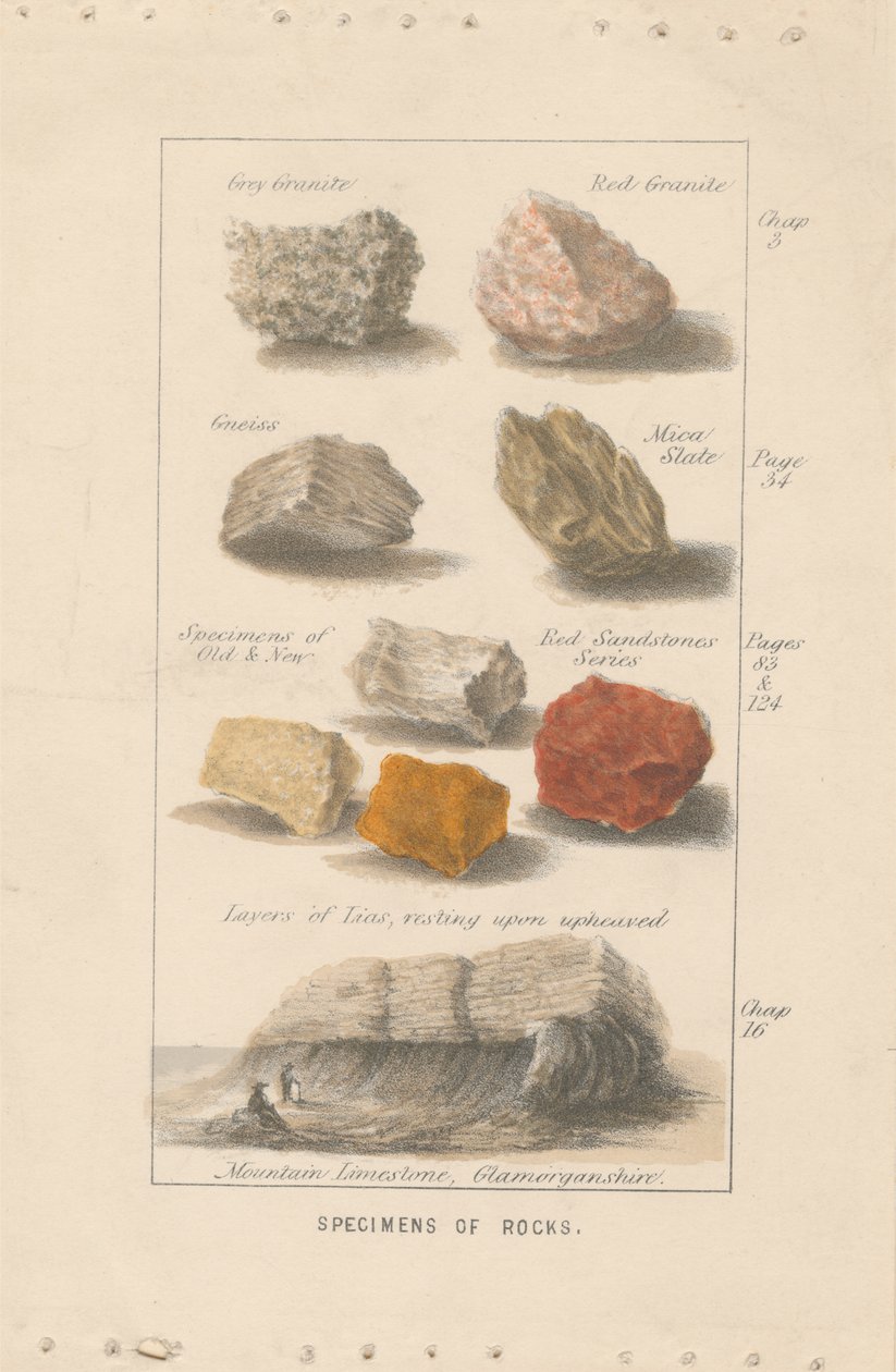 Especímenes de rocas. Prueba de una ilustración para el "Globo preparado para el hombre" de Wright. de Bradshaw and Blacklock