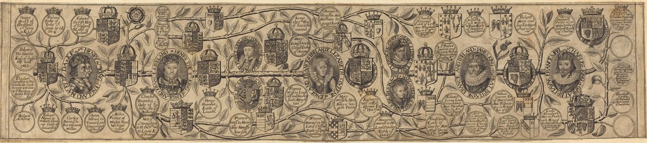 Árbol genealógico con retratos de Enrique VII, Enrique VIII, Isabel, Jacobo y Carlos de British 17th Century