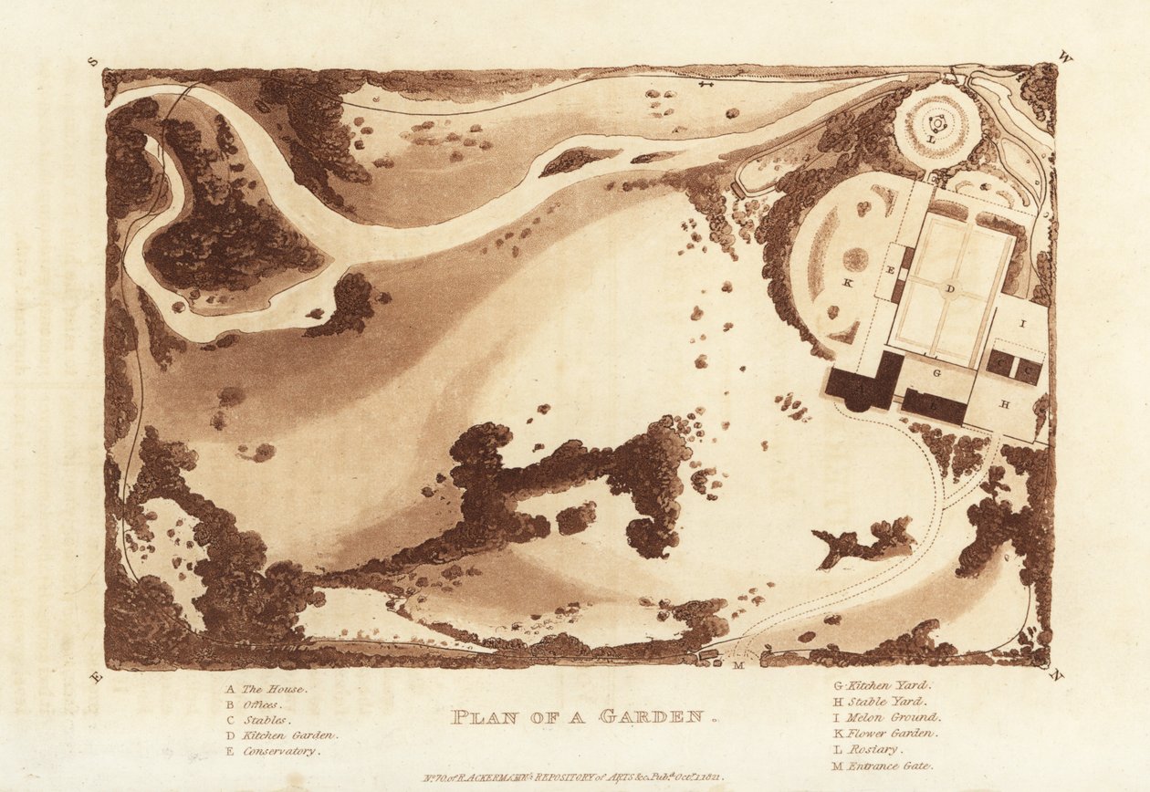 Plano de un jardín para una casa señorial de British School