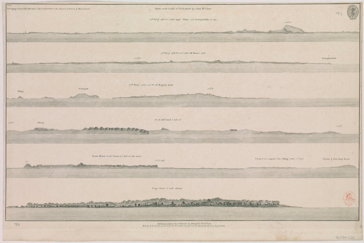 Vistas de la costa de Guzarat por John McCluer, Pl 8, perteneciente a la descripción de la costa de la India y Malabar del teniente John McCluer". de British School