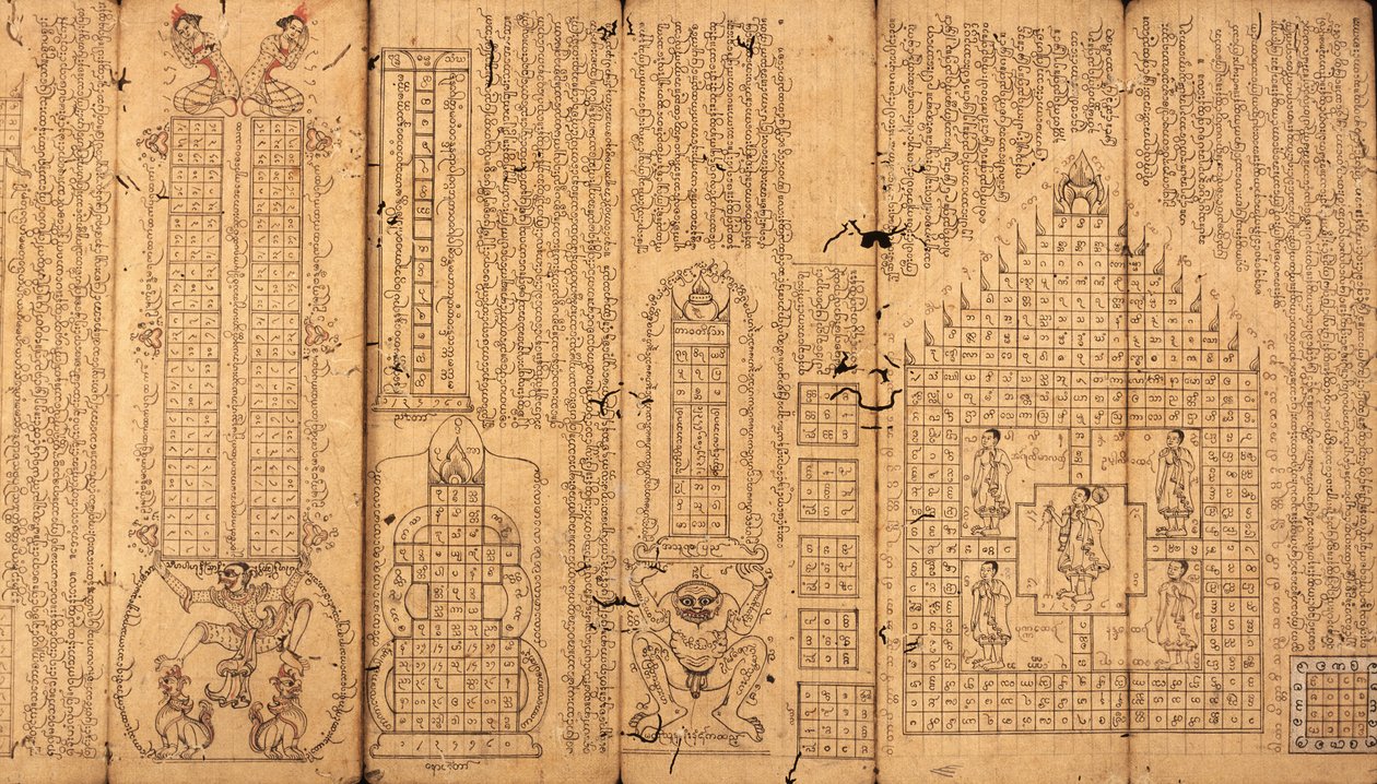 Manuscrito birmano sobre astrología de Burmese School