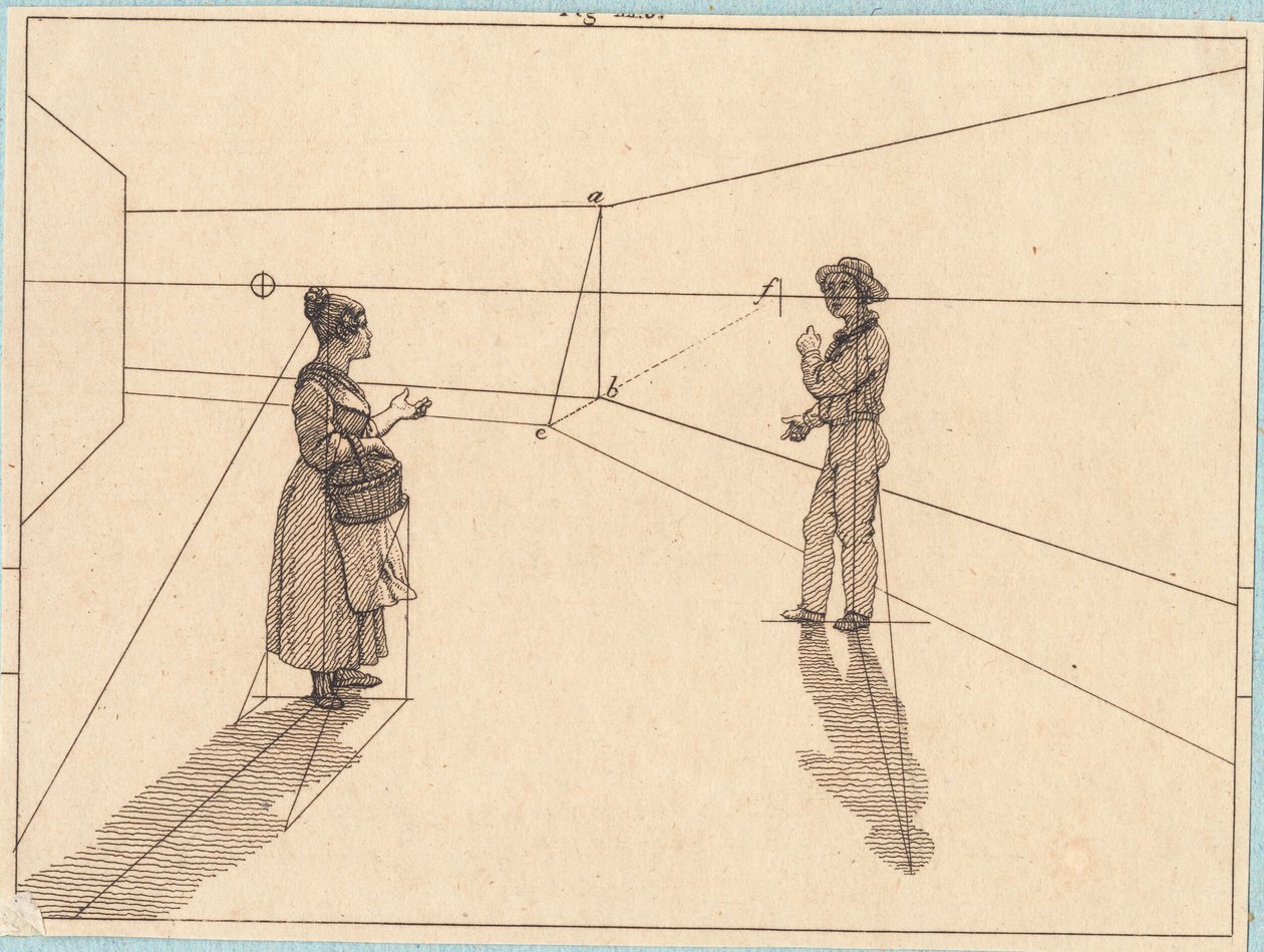 Dos figuras en una construcción geométrica. Ilustración para "Linearperspectiven", Tabla IV de Christoffer Wilhelm Eckersberg
